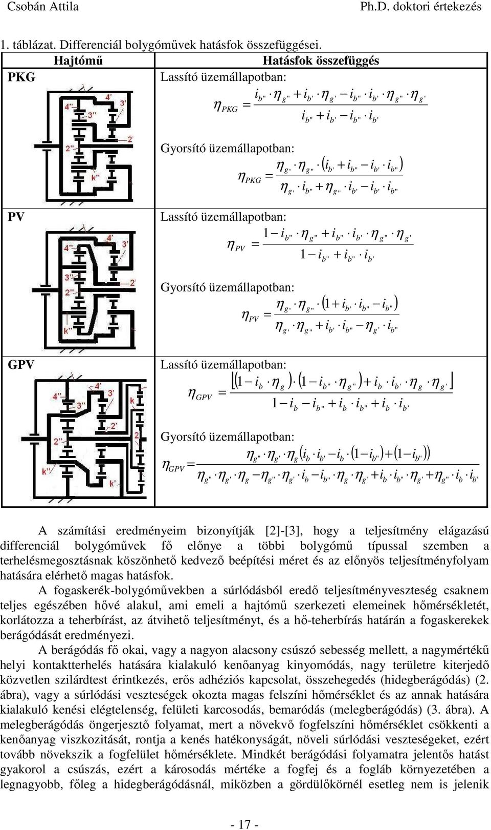 " ' " ' " " " g g g PV η η η η Gysító üzemállaptan: ( ) " ' " ' " ' " " ' " ' g g g g g PV η η η η η η GPV Lassító üzemállaptan: ( ) ( ) [ ] ' " " ' ' " " g g g g GPV η η η η η Gysító üzemállaptan: (
