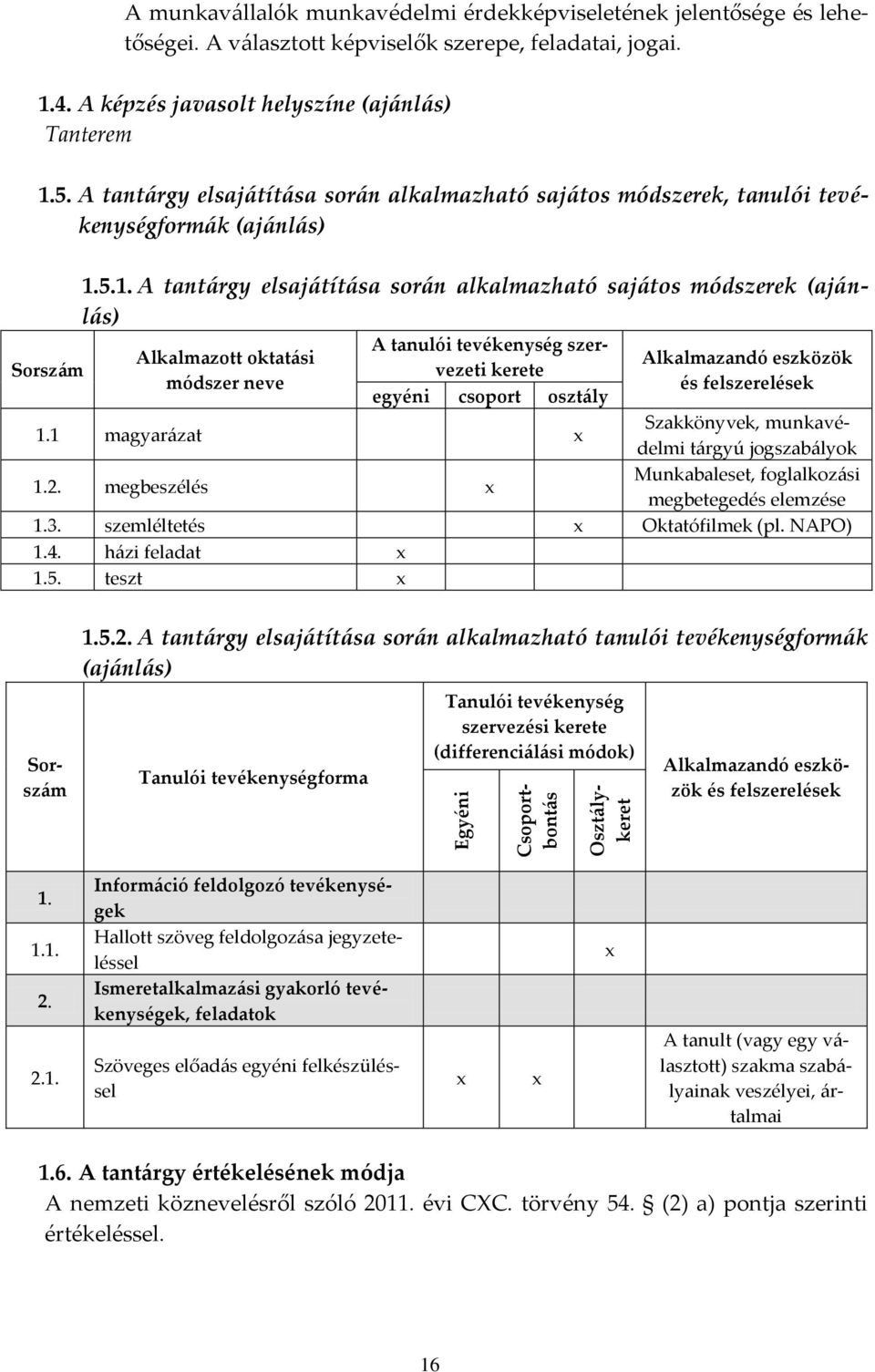 5. A tant{rgy elsaj{tít{sa sor{n alkalmazható saj{tos módszerek, tanulói tevékenységform{k (aj{nl{s) Sorsz{m 1.