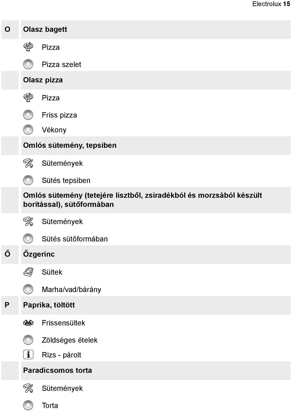 lisztből, zsiradékból és morzsából készült borítással), sütőformában Ő Őzgerinc