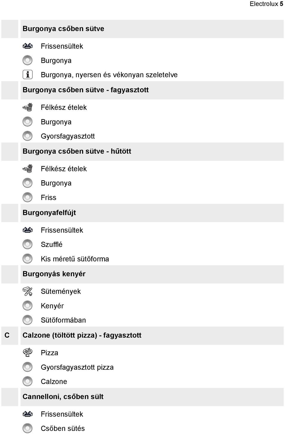 Friss Burgonyafelfújt Szufflé Kis méretű sütőforma Burgonyás kenyér Kenyér Sütőformában C