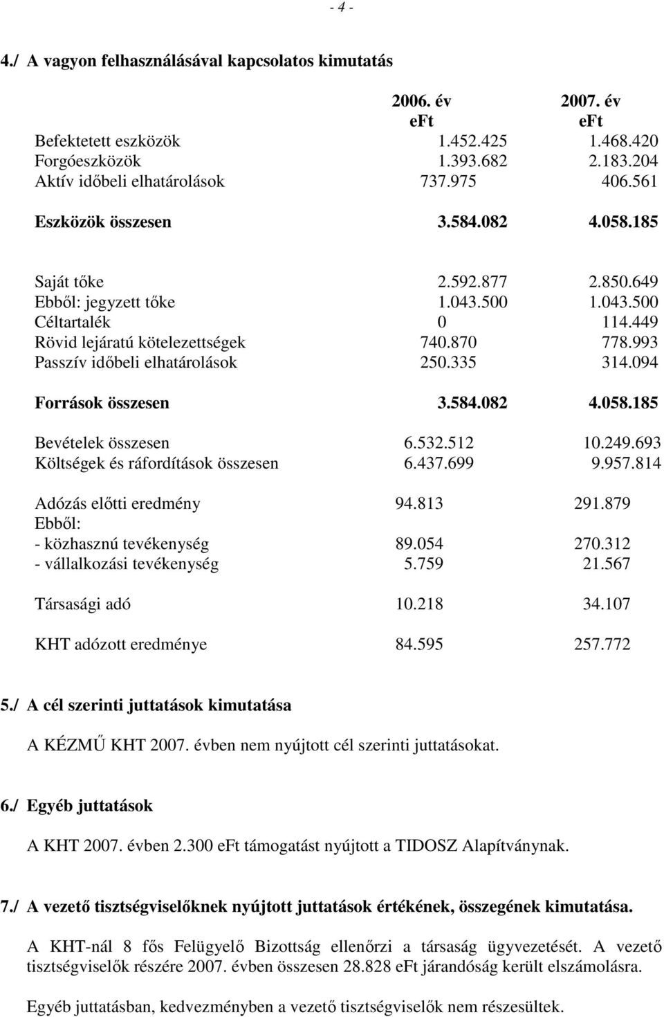 993 Passzív idıbeli elhatárolások 250.335 314.094 Források összesen 3.584.082 4.058.185 Bevételek összesen 6.532.512 10.249.693 Költségek és ráfordítások összesen 6.437.699 9.957.