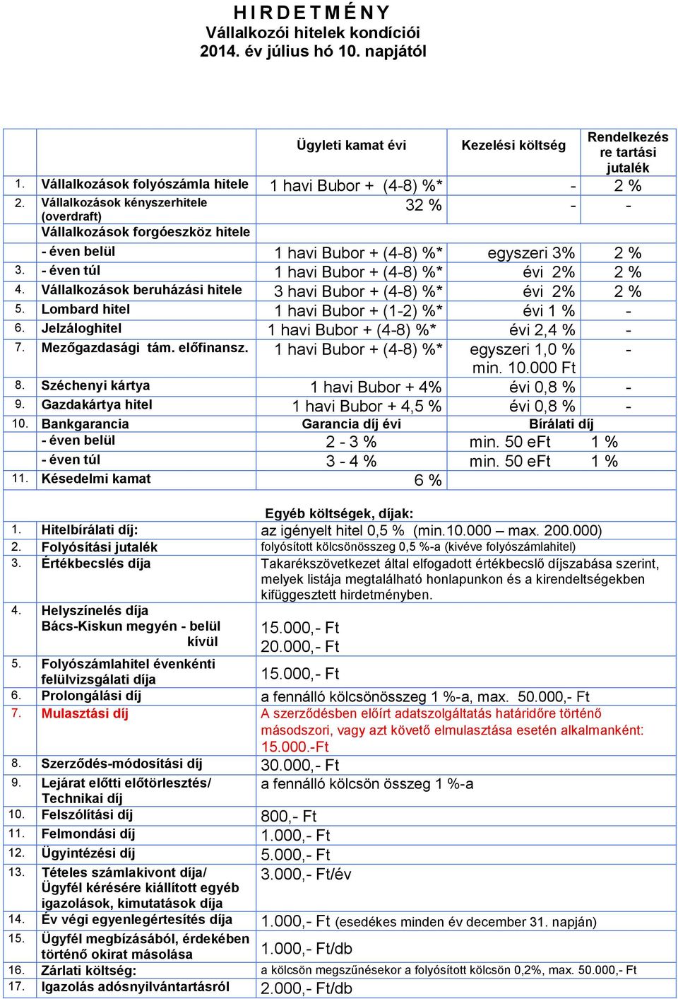 Vállalkozások kényszerhitele 32 % - - (overdraft) Vállalkozások forgóeszköz hitele - éven belül 1 havi Bubor + (4-8) %* egyszeri 3% 2 % 3. - éven túl 1 havi Bubor + (4-8) %* évi 2% 2 % 4.