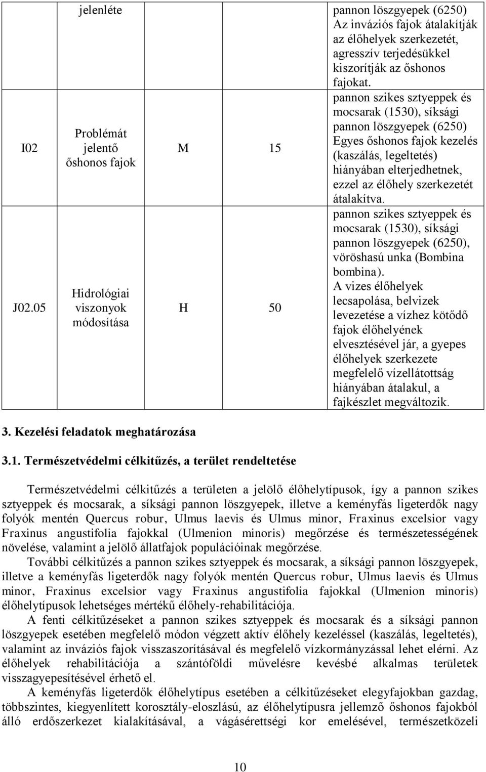 legeltetés) hiányában elterjedhetnek, ezzel az élőhely szerkezetét átalakítva. pannon szikes sztyeppek és mocsarak (1530), síksági pannon löszgyepek (6250), vöröshasú unka (Bombina bombina).