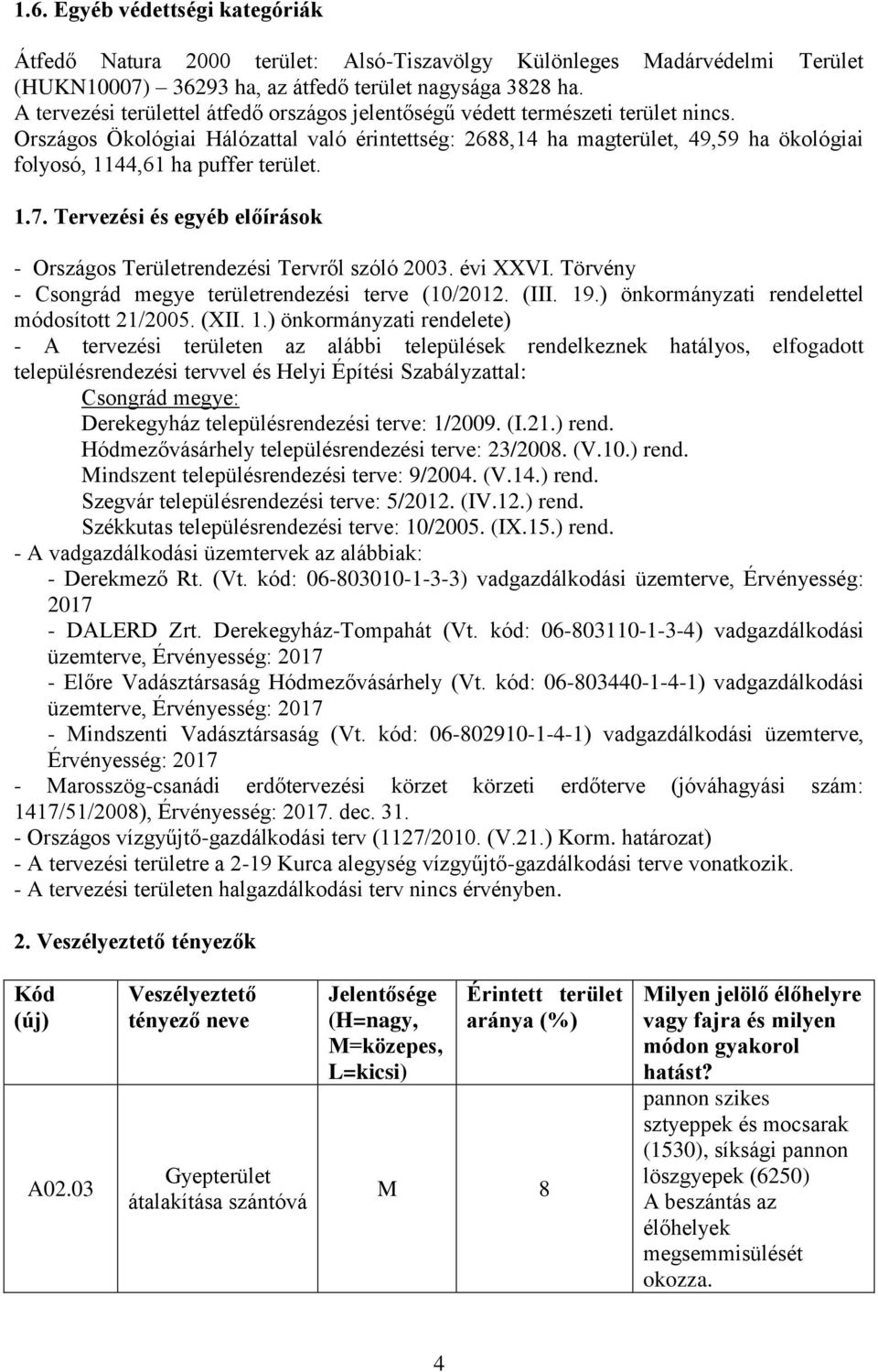 Országos Ökológiai Hálózattal való érintettség: 2688,14 ha magterület, 49,59 ha ökológiai folyosó, 1144,61 ha puffer terület. 1.7.