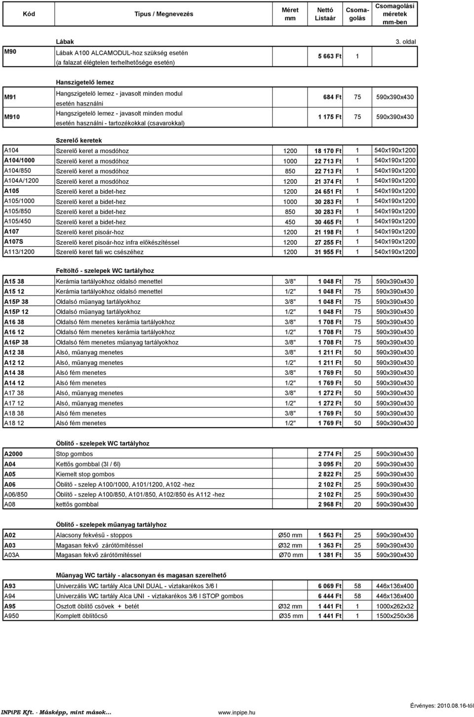 keretek 684 Ft 1 175 Ft 75 75 590x390x430 590x390x430 A104 Szerelı keret a mosdóhoz 1200 18 170 Ft 1 540x190x1200 A104/1000 Szerelı keret a mosdóhoz 1000 22 713 Ft 1 540x190x1200 A104/850 Szerelı