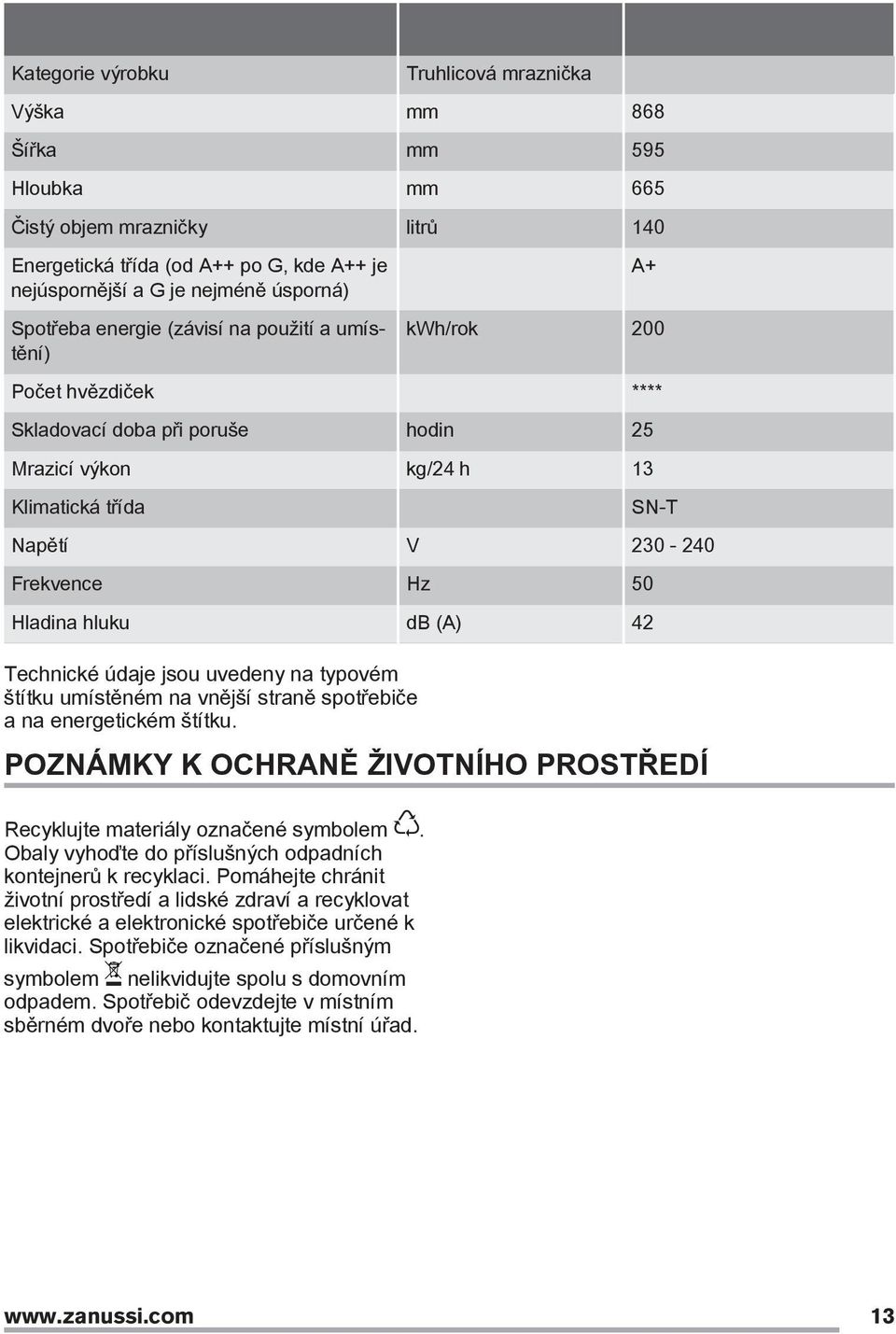 Hladina hluku db (A) 42 Technické údaje jsou uvedeny na typovém štítku umístěném na vnější straně spotřebiče a na energetickém štítku.