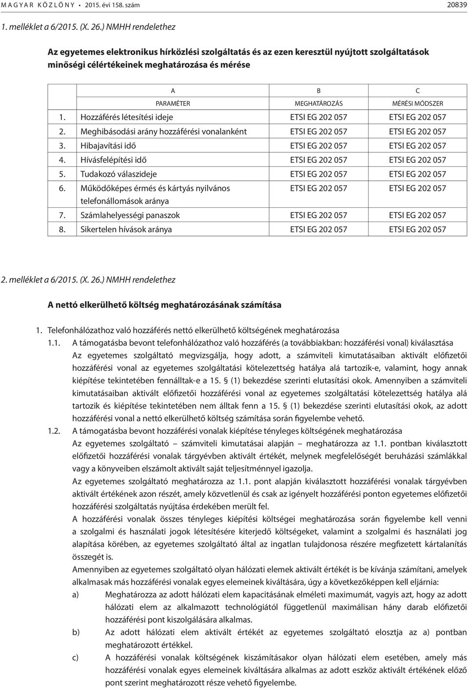 MÓDSZER 1. Hozzáférés létesítési ideje ETSI EG 202 057 ETSI EG 202 057 2. Meghibásodási arány hozzáférési vonalanként ETSI EG 202 057 ETSI EG 202 057 3.