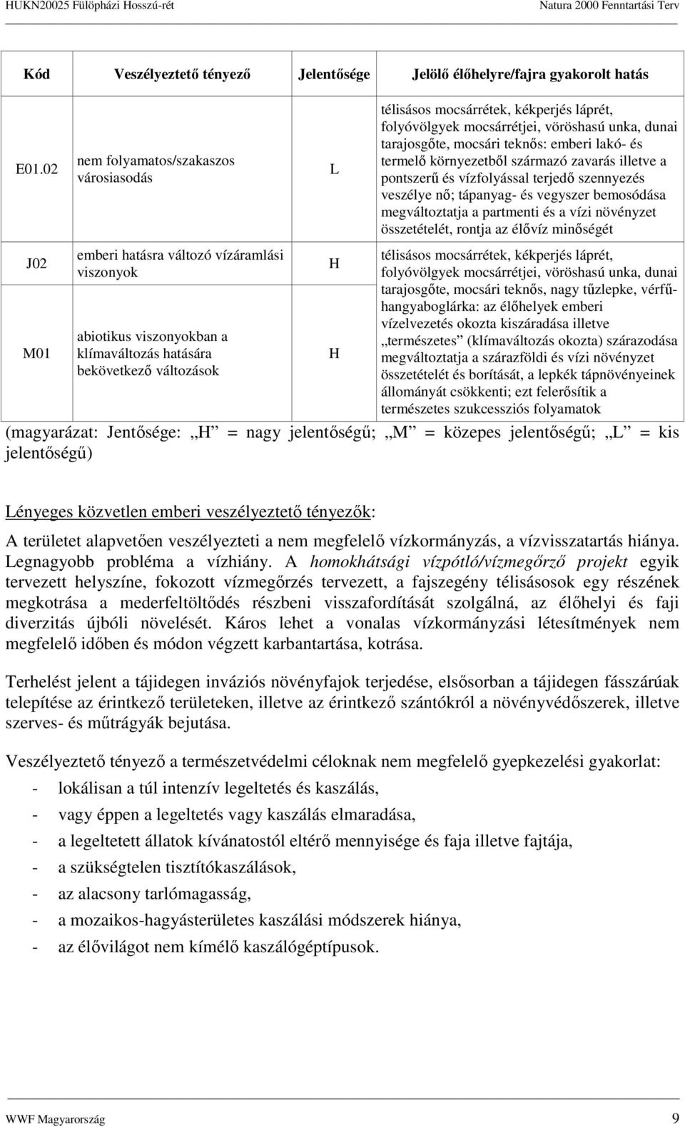 flyóvölgyek mcsárrétjei, vöröshasú unka, dunai tarajsgıte, mcsári teknıs: emberi lakó- és termelı környezetbıl származó zavarás illetve a pntszerő és vízflyással terjedı szennyezés veszélye nı;