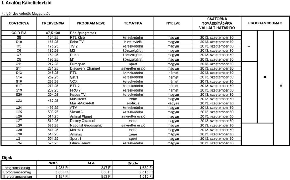 szeptember 30. C8 196,25 M1 közszolgálati magyar 2013. szeptember 30. C11 217,25 Eurosport sport magyar 2013. szeptember 30. S11 231,25 Discovery Channel ismeretterjesztő magyar 2013. szeptember 30. S13 245,25 RTL kereskedelmi német 2013.