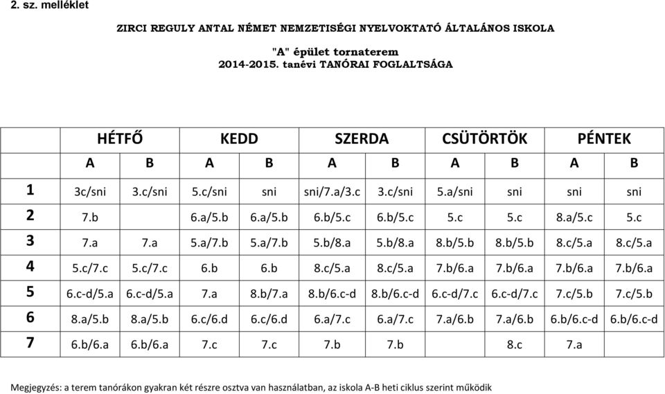 a/5.c 5.c 3 7.a 7.a 5.a/7.b 5.a/7.b 5.b/8.a 5.b/8.a 8.b/5.b 8.b/5.b 8.c/5.a 8.c/5.a 4 5.c/7.c 5.c/7.c 6.b 6.b 8.c/5.a 8.c/5.a 7.b/6.a 7.b/6.a 7.b/6.a 7.b/6.a 5 6.c d/5.a 6.c d/5.a 7.a 8.b/7.a 8.b/6.c d 8.