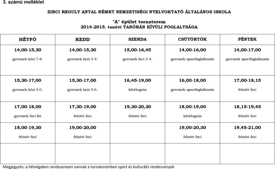 gyermek foci 3-4. gyermek sportfoglalkozás gyermek sportfoglalkozás 15,30-17,00 15,30-17,00 16,45-19,00 16,00-18,00 17,00-18,15 gyermek kézi 5-6.