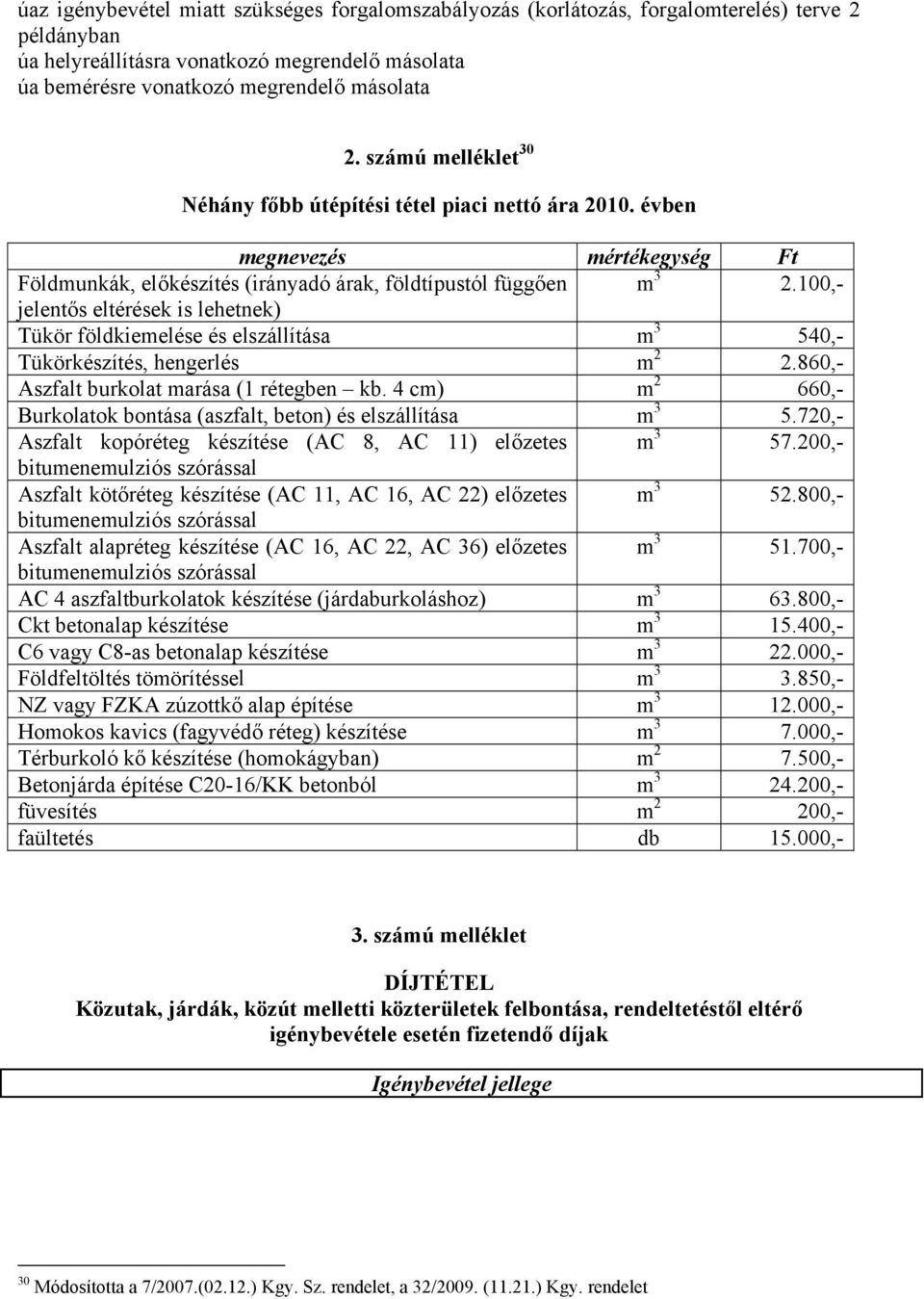 100,- jelentős eltérések is lehetnek) Tükör földkiemelése és elszállítása m 3 540,- Tükörkészítés, hengerlés m 2 2.860,- Aszfalt burkolat marása (1 rétegben kb.