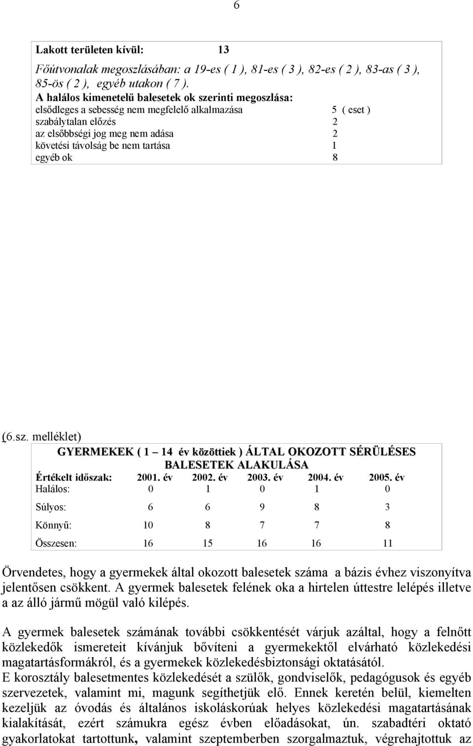 tartása 1 egyéb ok 8 (6.sz. melléklet) GYERMEKEK ( 1 14 év közöttiek ) ÁLTAL OKOZOTT SÉRÜLÉSES BALESETEK ALAKULÁSA Értékelt időszak: 2001. év 2002. év 2003. év 2004. év 2005.