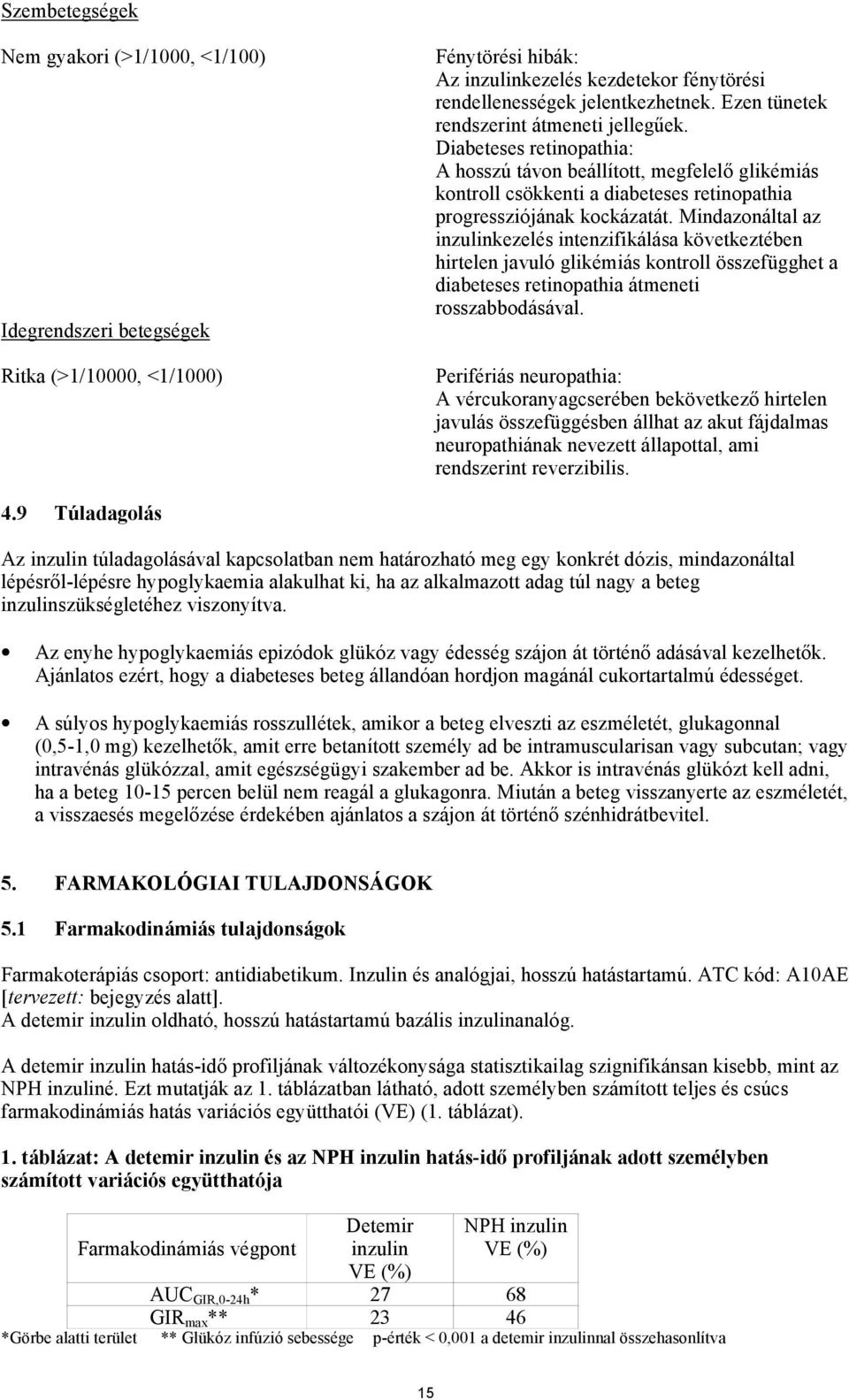 Mindazonáltal az inzulinkezelés intenzifikálása következtében hirtelen javuló glikémiás kontroll összefügghet a diabeteses retinopathia átmeneti rosszabbodásával.