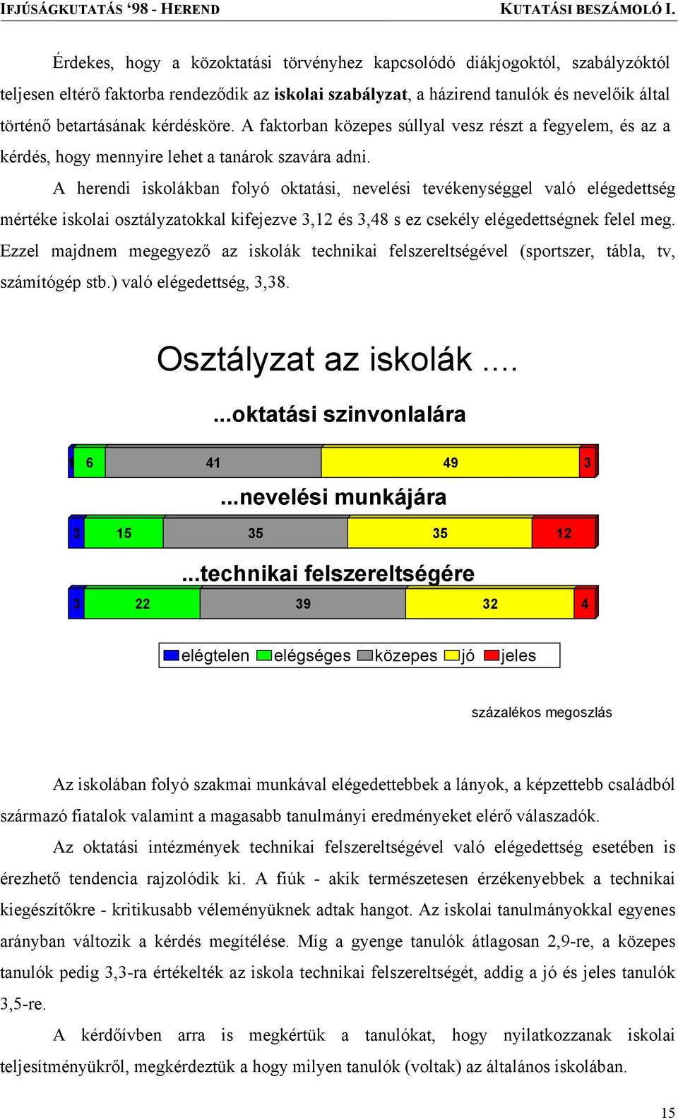 A herendi iskolákban folyó oktatási, nevelési tevékenységgel való elégedettség mértéke iskolai osztályzatokkal kifejezve 3,12 és 3,48 s ez csekély elégedettségnek felel meg.