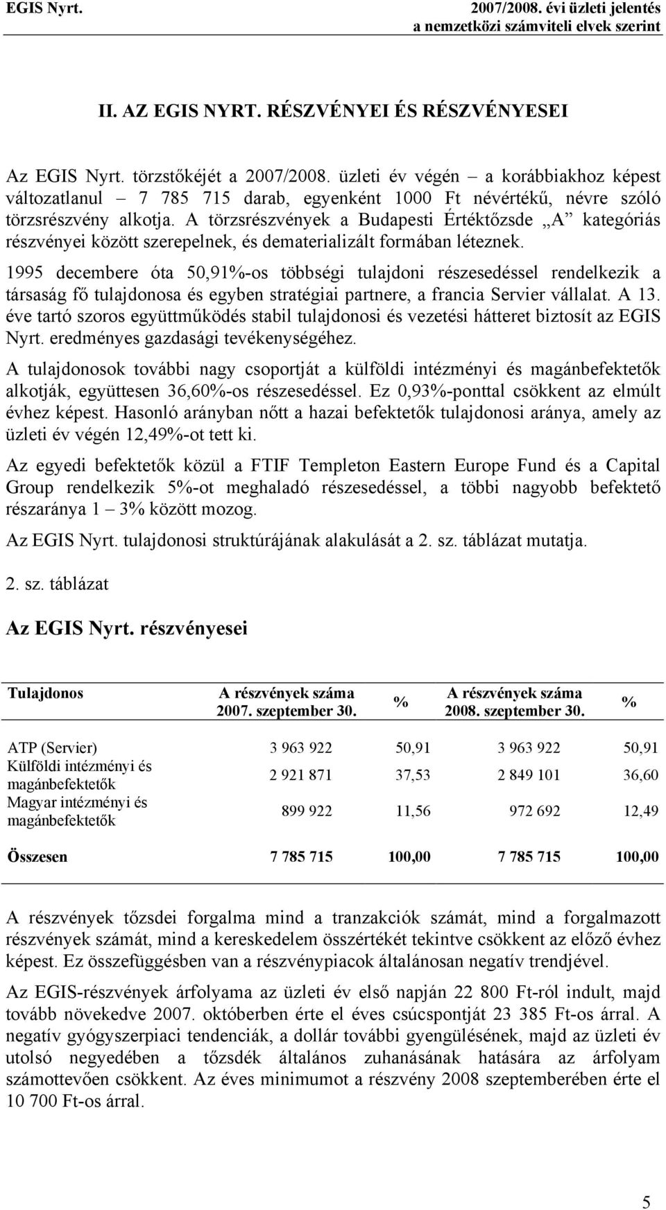 A törzsrészvények a Budapesti Értéktőzsde A kategóriás részvényei között szerepelnek, és dematerializált formában léteznek.