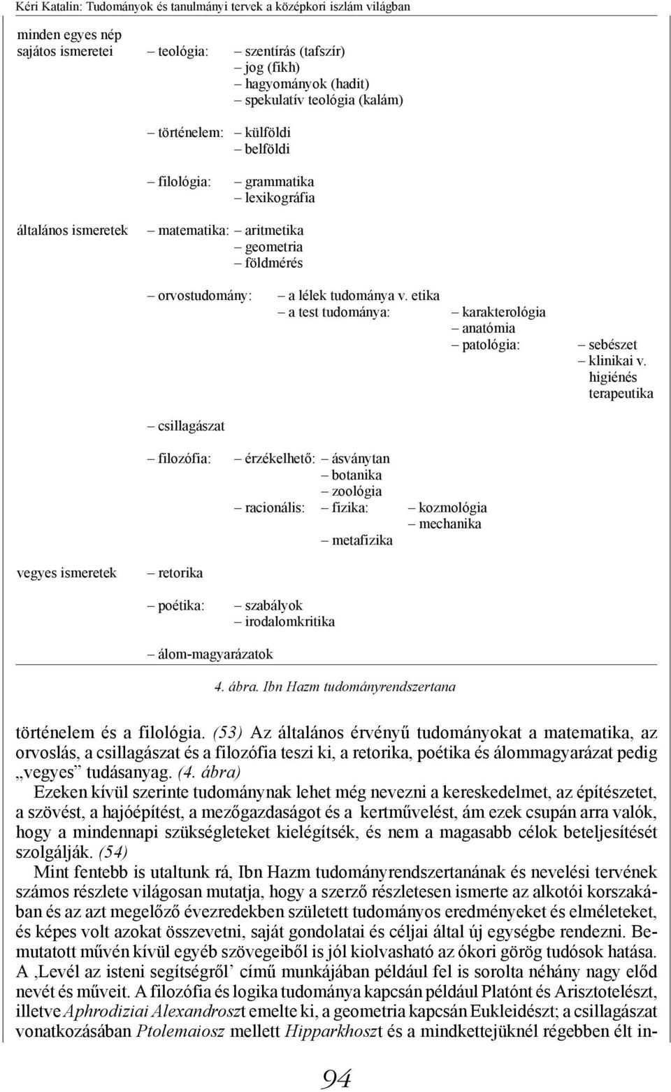 etika a test tudománya: karakterológia anatómia patológia: sebészet klinikai v.