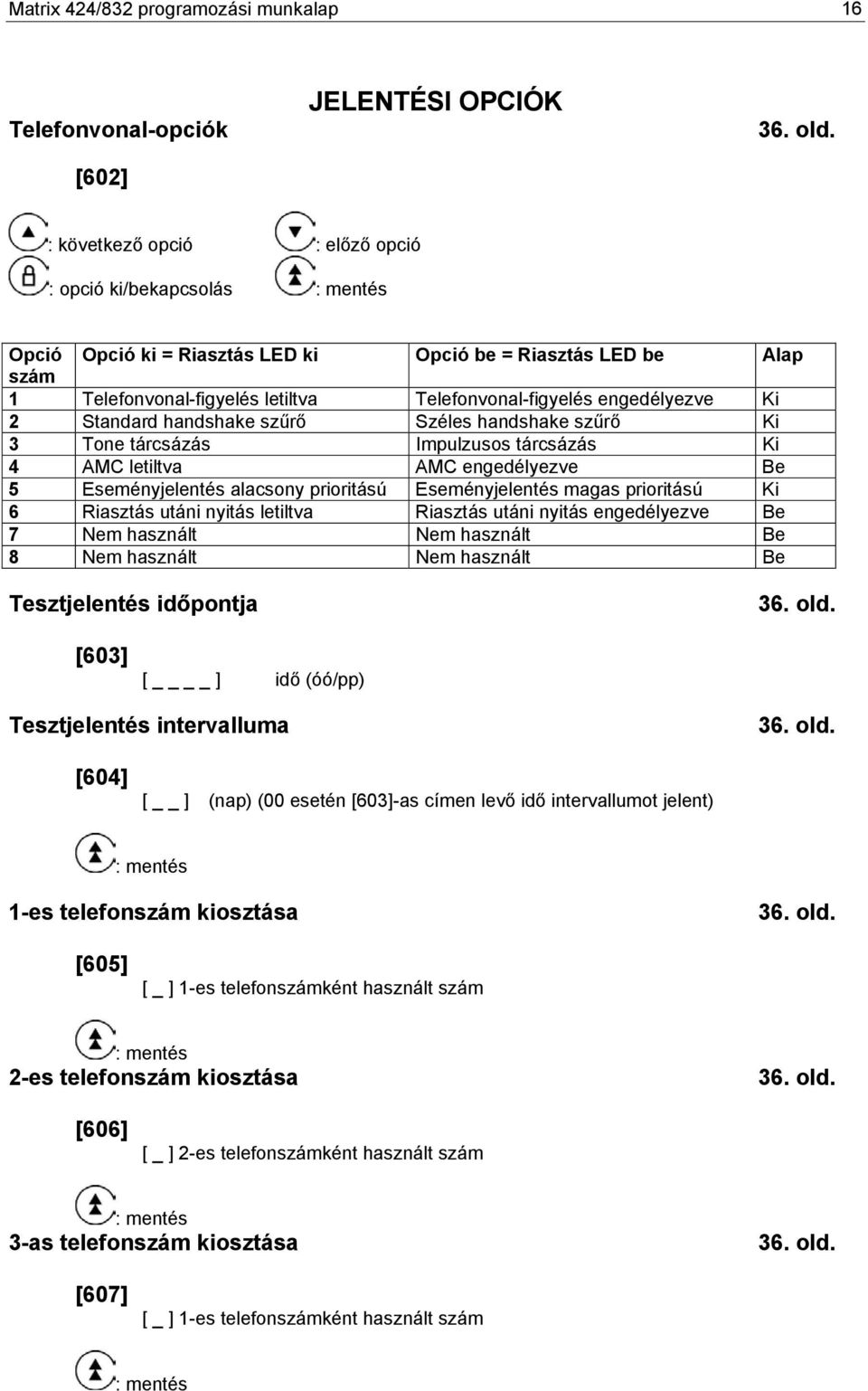 letiltva AMC engedélyezve Be 5 Eseményjelentés alacsony prioritású Eseményjelentés magas prioritású Ki 6 Riasztás utáni nyitás letiltva Riasztás utáni nyitás engedélyezve Be 7 Nem használt Nem