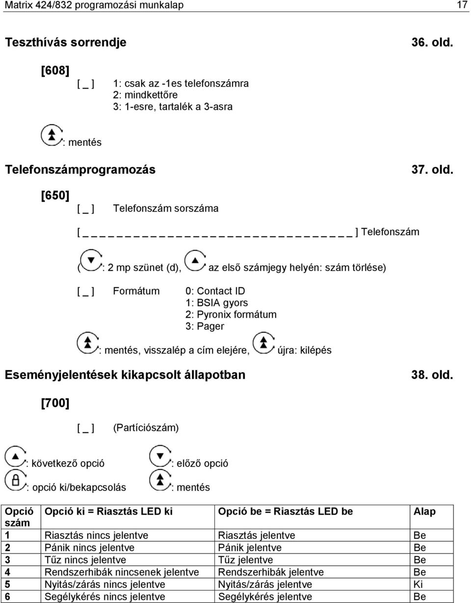 [650] [ _ ] Telefon sora [ ] Telefon ( : 2 mp szünet (d), az első jegy helyén: törlése) [ _ ] Formátum 0: Contact ID 1: BSIA gyors 2: Pyronix formátum 3: Pager, visszalép a cím elejére,