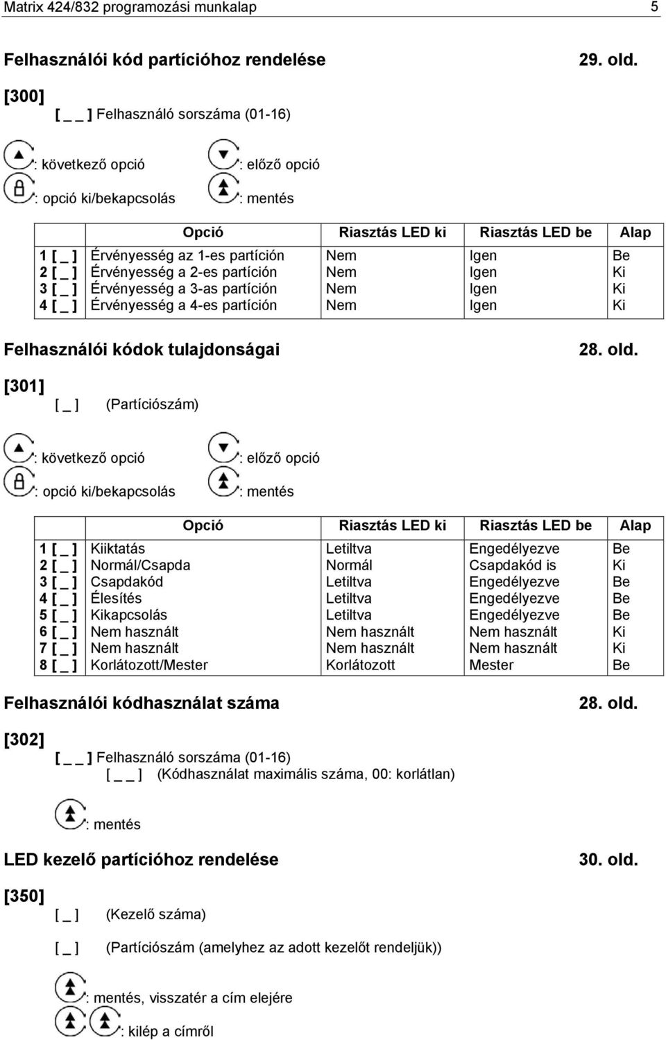 Érvényesség a 3-as partíción Érvényesség a 4-es partíción Nem Nem Nem Nem Igen Igen Igen Igen Be Ki Ki Ki Felhasználói kódok tulajdonságai 28. old.