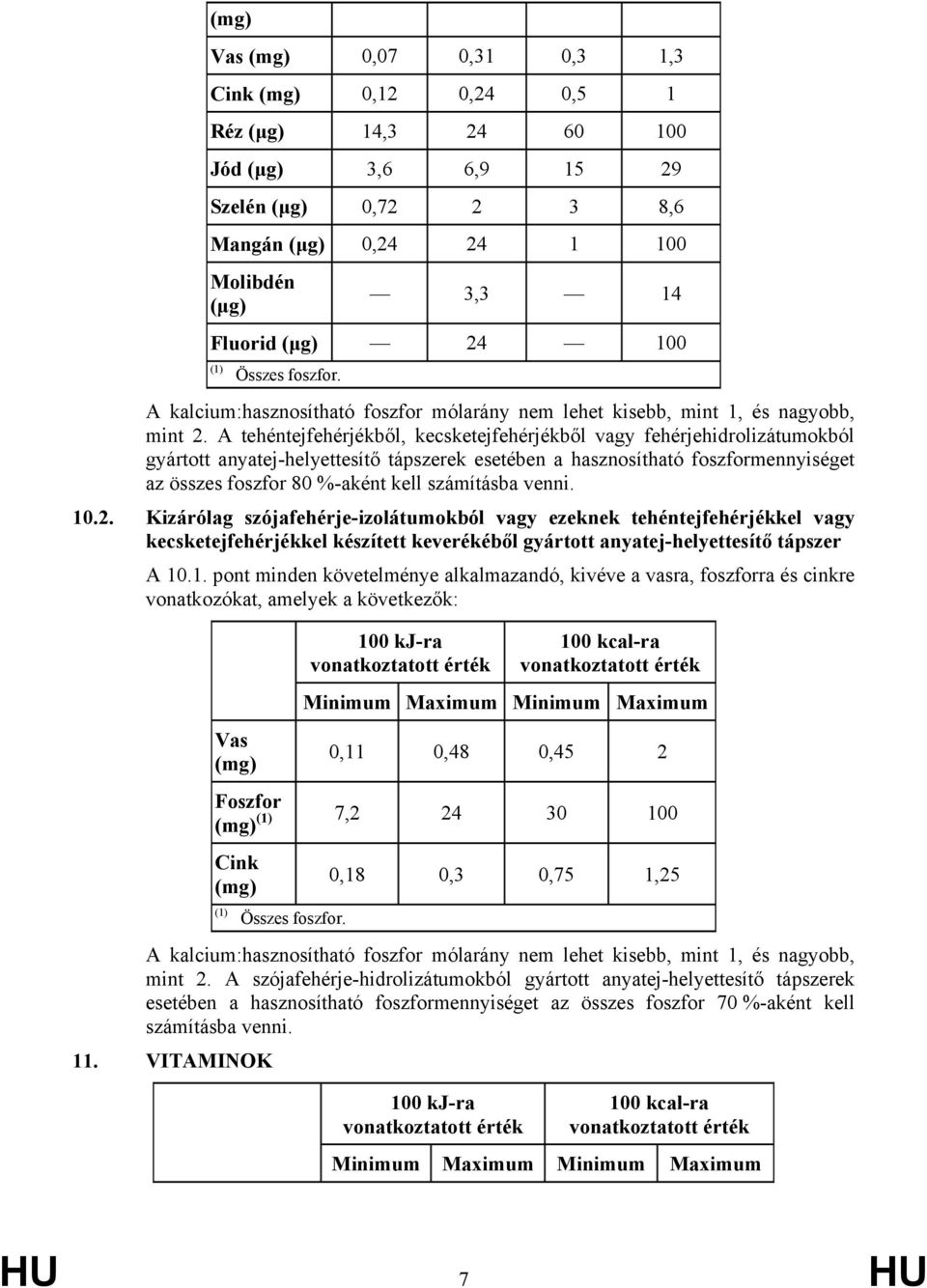 A tehéntejfehérjékből, kecsketejfehérjékből vagy fehérjehidrolizátumokból gyártott anyatej-helyettesítő tápszerek esetében a hasznosítható foszformennyiséget az összes foszfor 80 %-aként kell