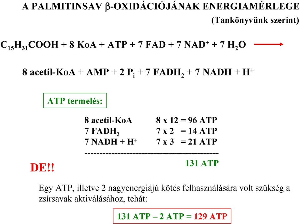 ! 8 acetil-koa 8 x 12 = 96 ATP 7 FAD 2 7 x 2 = 14 ATP 7 NAD + + 7 x 3 = 21 ATP