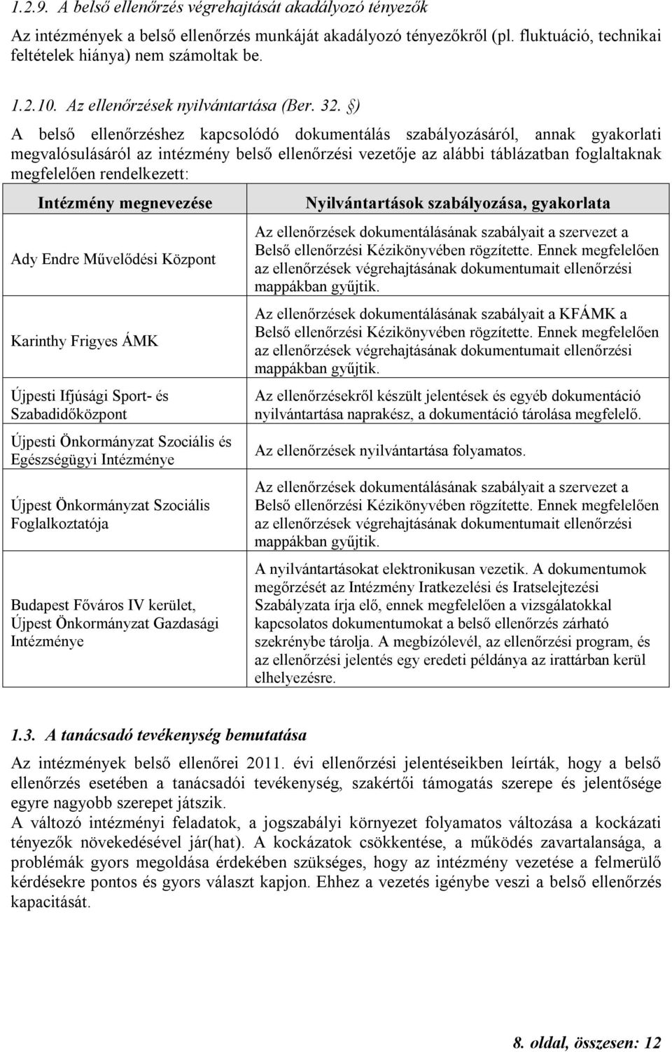 ) A belső ellenőrzéshez kapcsolódó dokumentálás szabályozásáról, annak gyakorlati megvalósulásáról az intézmény belső ellenőrzési vezetője az alábbi táblázatban foglaltaknak megfelelően rendelkezett: