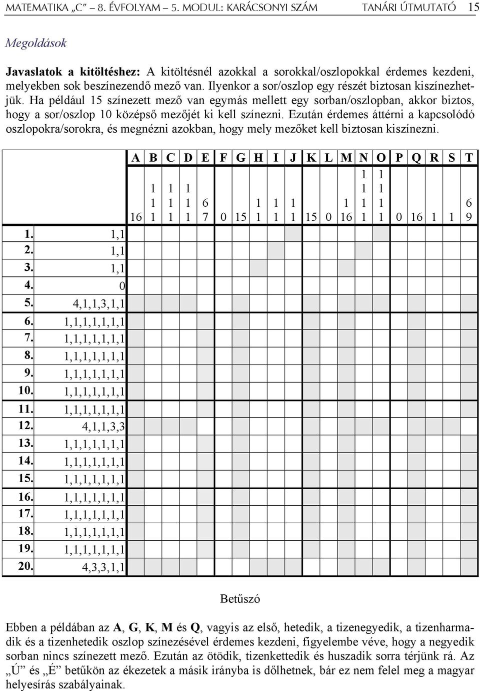 Ezután érdemes áttérni a kapcsolódó oszlopokra/sorokra, és megnézni azokban, hogy mely mezőket kell biztosan kiszínezni..,.,.,. 0.,,,,,.,,,,,, 7.,,,,,, 8.,,,,,, 9.,,,,,, 0.