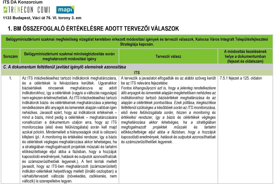 Ugyanakkor be az ITS releváns fejezetébe: bázisértékek nincsenek meghatározva az adott Fontos kihangsúlyozni azt is, hogy a jelenleg rendelkezésre indikátorokhoz, így a célértékek (vagyis a változás