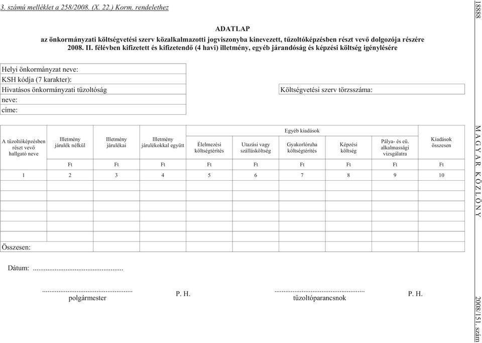 félévben kifizetett és kifizetendõ (4 havi) illetmény, egyéb járandóság és képzési költség igénylésére He lyi ön kor mány zat neve: KSH kód ja (7 ka rak ter): Hi va tá sos ön kor mány za ti tûz ol tó