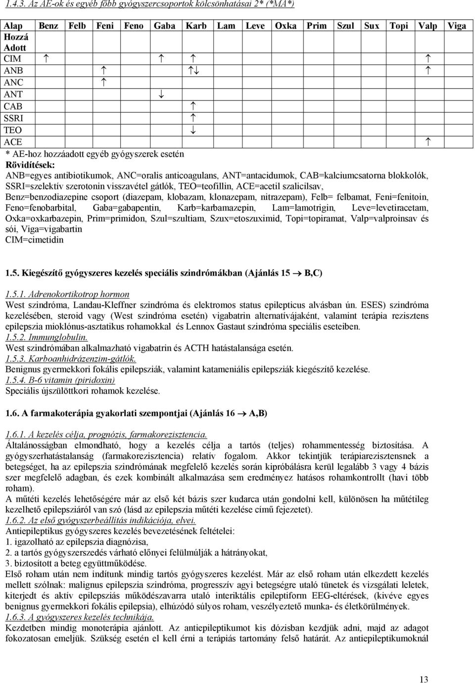 hozzáadott egyéb gyógyszerek esetén Rövidítések: ANB=egyes antibiotikumok, ANC=oralis anticoagulans, ANT=antacidumok, CAB=kalciumcsatorna blokkolók, SSRI=szelektív szerotonin visszavétel gátlók,