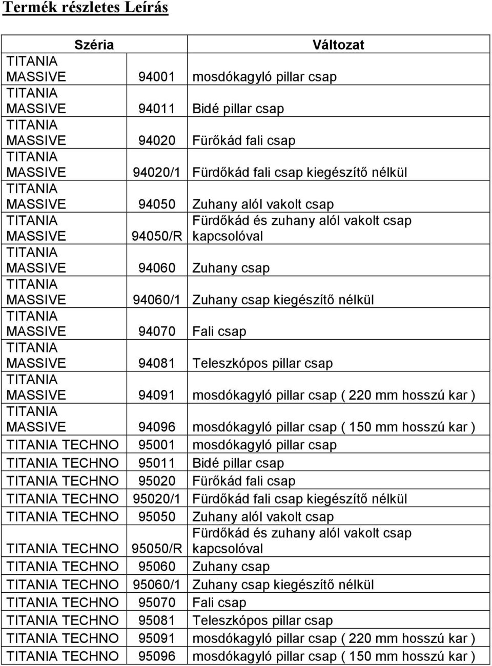 MASSIVE 94081 Teleszkópos pillar csap MASSIVE 94091 mosdókagyló pillar csap ( 220 mm hosszú kar ) MASSIVE 94096 mosdókagyló pillar csap ( 150 mm hosszú kar ) TECHNO 95001 mosdókagyló pillar csap