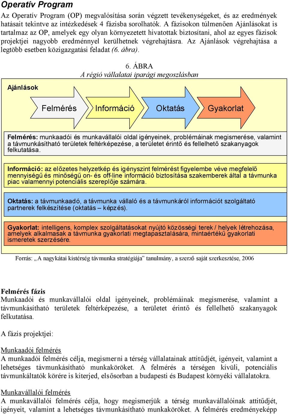 Az Ajánlások végrehajtása a legtöbb esetben közigazgatási feladat (6. ábra). Ajánlások 6.