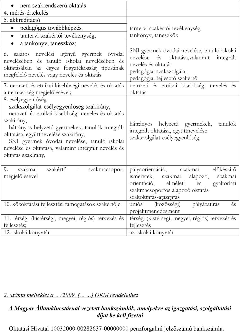 nemzeti és etnikai kisebbségi nevelés és oktatás a nemzetiség megjelölésével; 8.