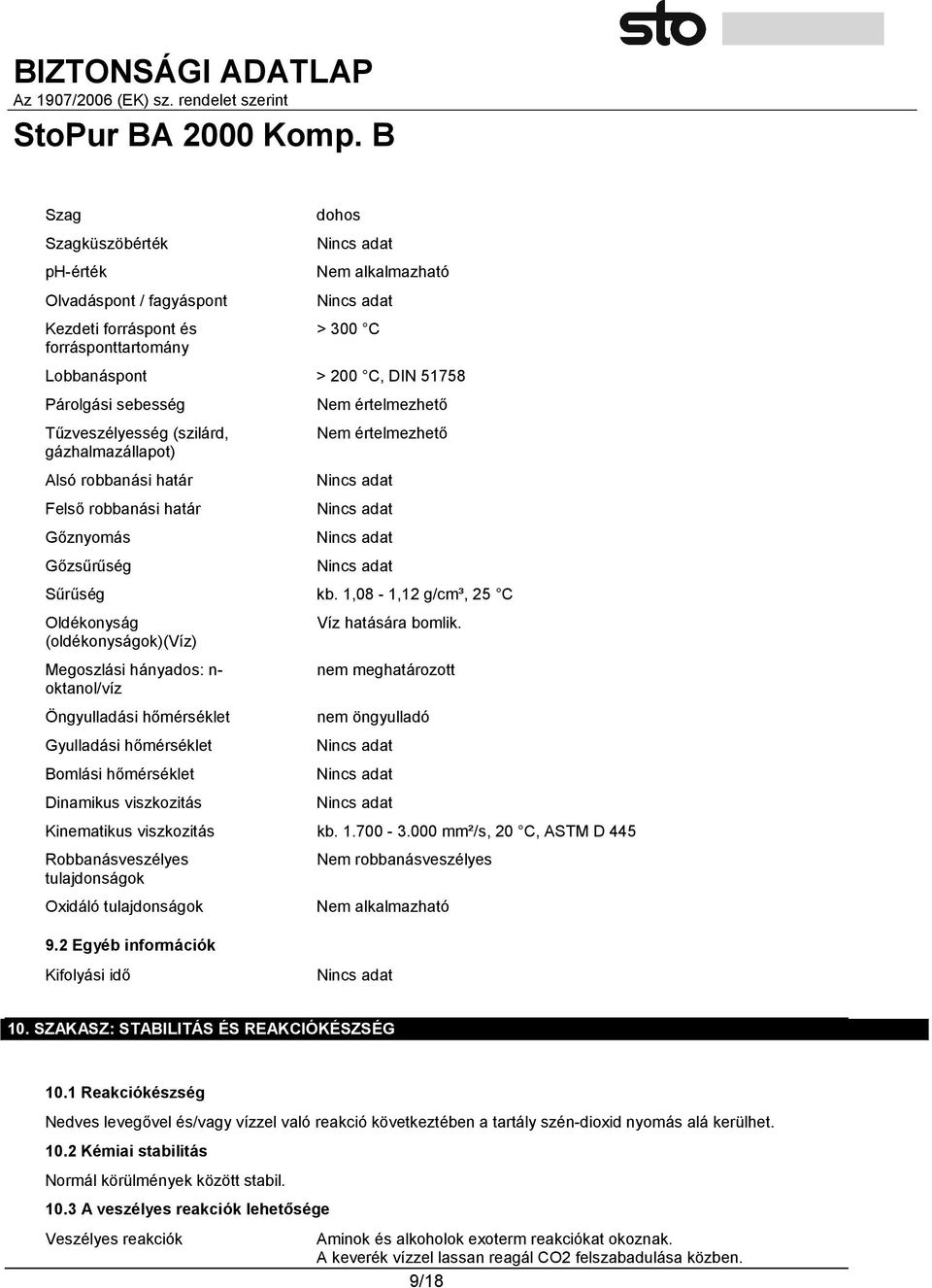 1,08-1,12 g/cm³, 25 C Oldékonyság (oldékonyságok)(víz) Megoszlási hányados: n- oktanol/víz Öngyulladási hőmérséklet Gyulladási hőmérséklet Bomlási hőmérséklet Dinamikus viszkozitás Víz hatására
