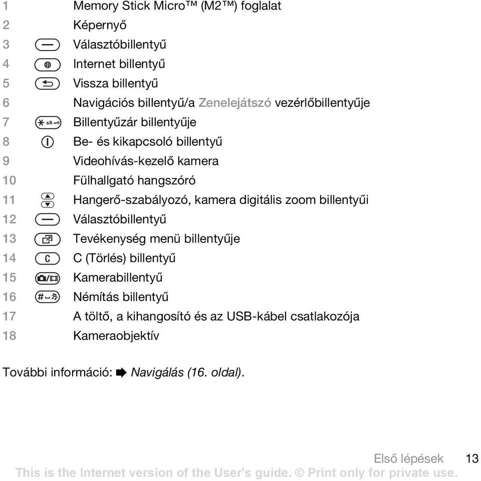 Hangerő-szabályozó, kamera digitális zoom billentyűi 12 Választóbillentyű 13 Tevékenység menü billentyűje 14 C (Törlés) billentyű 15