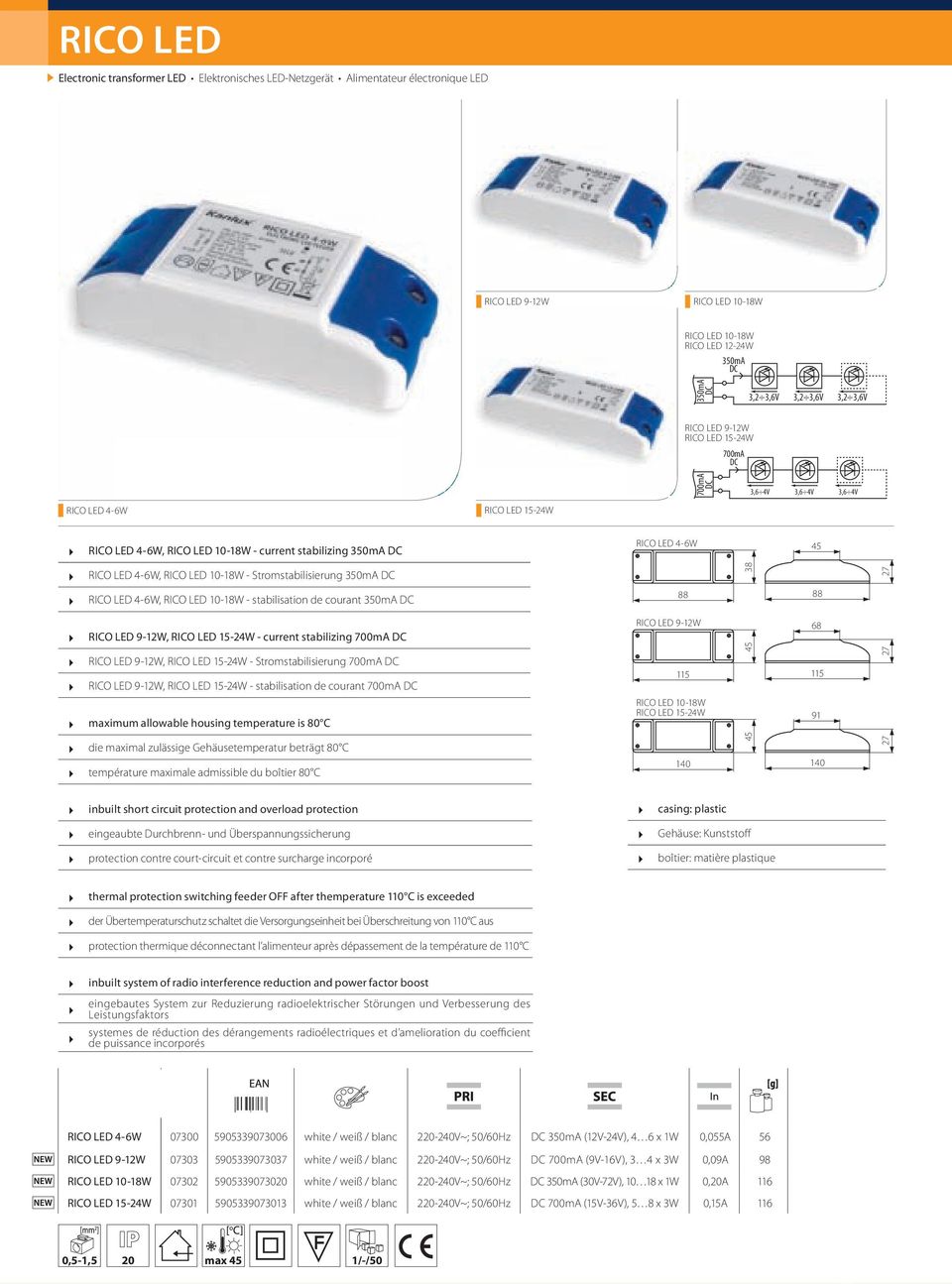 RICO 9-12W, RICO 15-24W - current stabilizing 700mA DC RICO 9-12W, RICO 15-24W - Stromstabilisierung 700mA DC RICO 9-12W, RICO 15-24W - stabilisation de courant 700mA DC maximum allowable housing