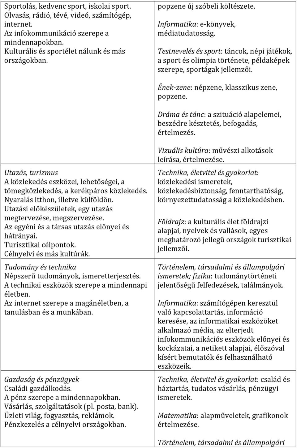 Ének-zene: népzene, klasszikus zene, popzene. Dráma és tánc: a szituáció alapelemei, beszédre késztetés, befogadás, értelmezés.