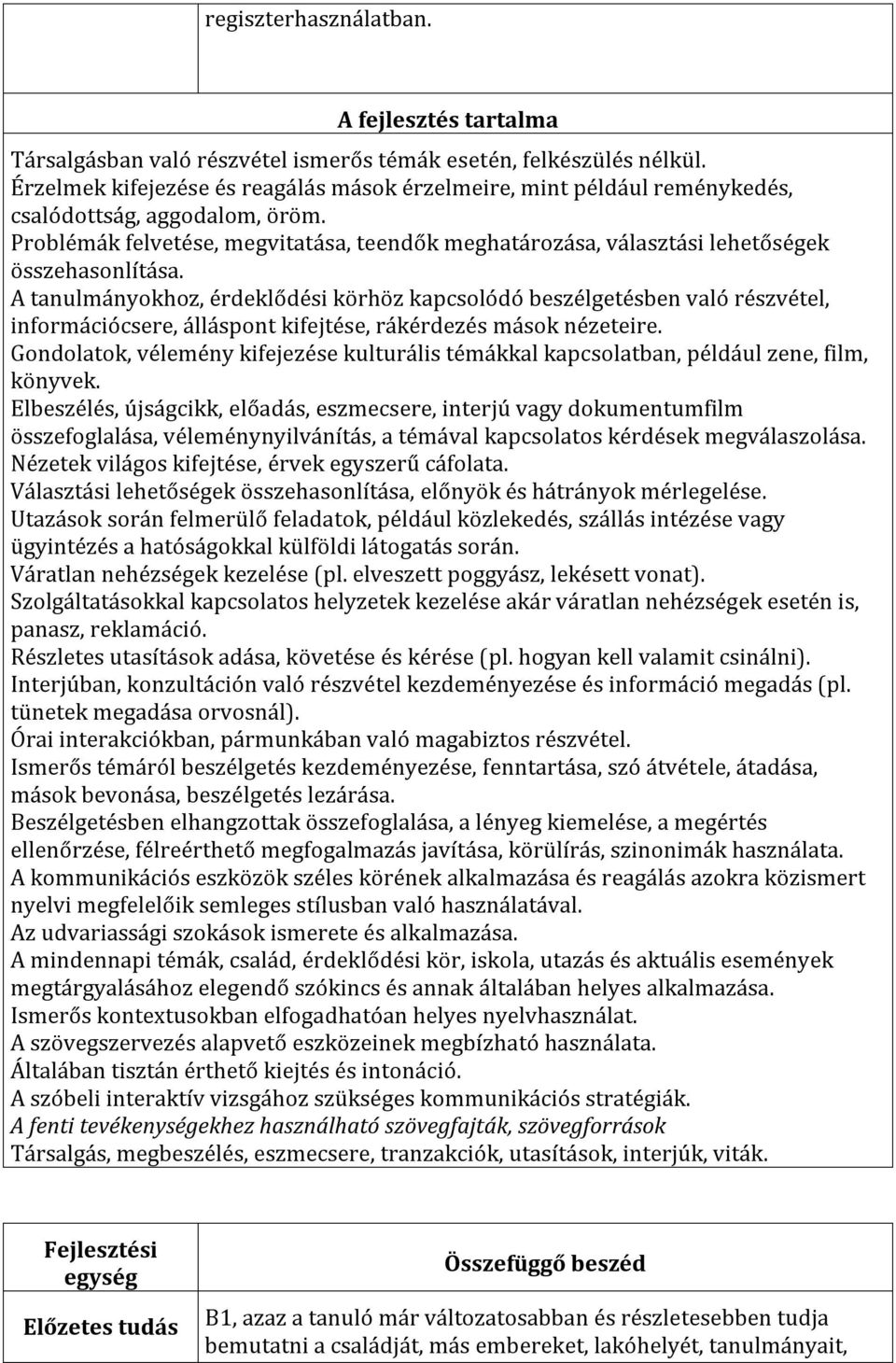 Problémák felvetése, megvitatása, teendők meghatározása, választási lehetőségek összehasonlítása.