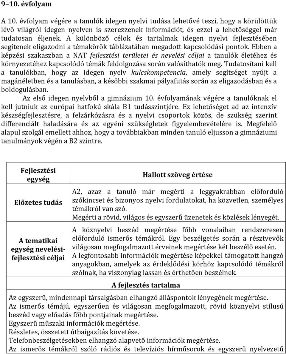 A különböző célok és tartalmak idegen nyelvi fejlesztésében segítenek eligazodni a témakörök táblázatában megadott kapcsolódási pontok.