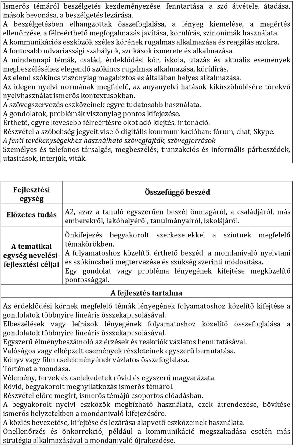 A kommunikációs eszközök széles körének rugalmas alkalmazása és reagálás azokra. A fontosabb udvariassági szabályok, szokások ismerete és alkalmazása.