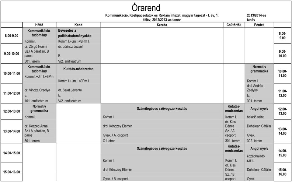 terem V/2. amfiteátrum Kommunikációtudomány grammatika - Normatív Kutatás-módszertan Komm I.+Jm I.+SPm I. Komm I.+Jm I.+SPm I. Komm I. drd. András dr. Vincze Orsolya dr. Salat Levente Zselyke - E.