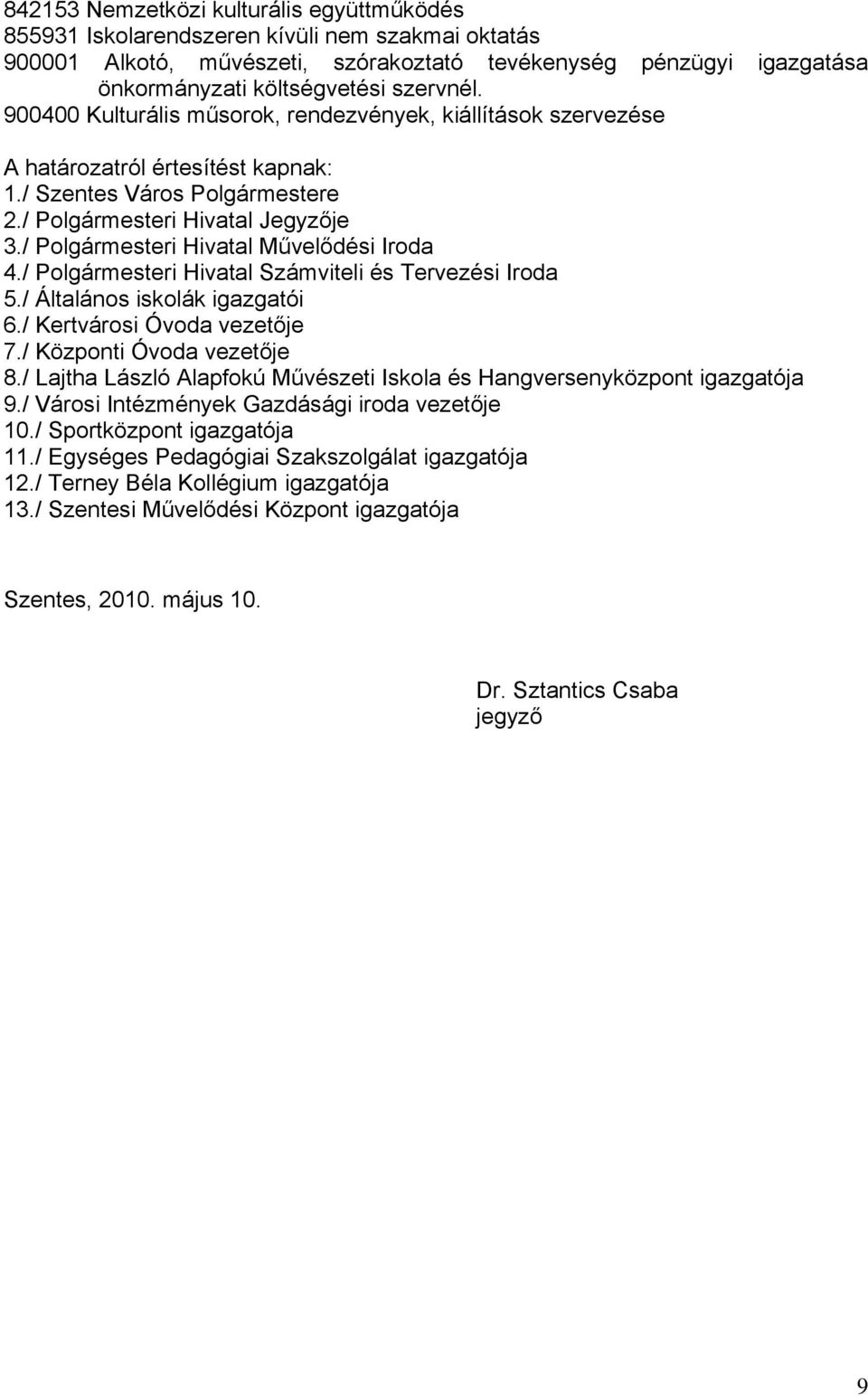 / Polgármesteri Hivatal Számviteli és Tervezési Iroda 5./ Általános iskolák igazgatói 6./ Kertvárosi Óvoda vezetője 7./ Központi Óvoda vezetője 8.