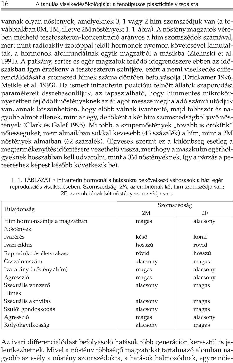 átdiffundálnak egyik magzatból a másikba (Zielinski et al. 1991).