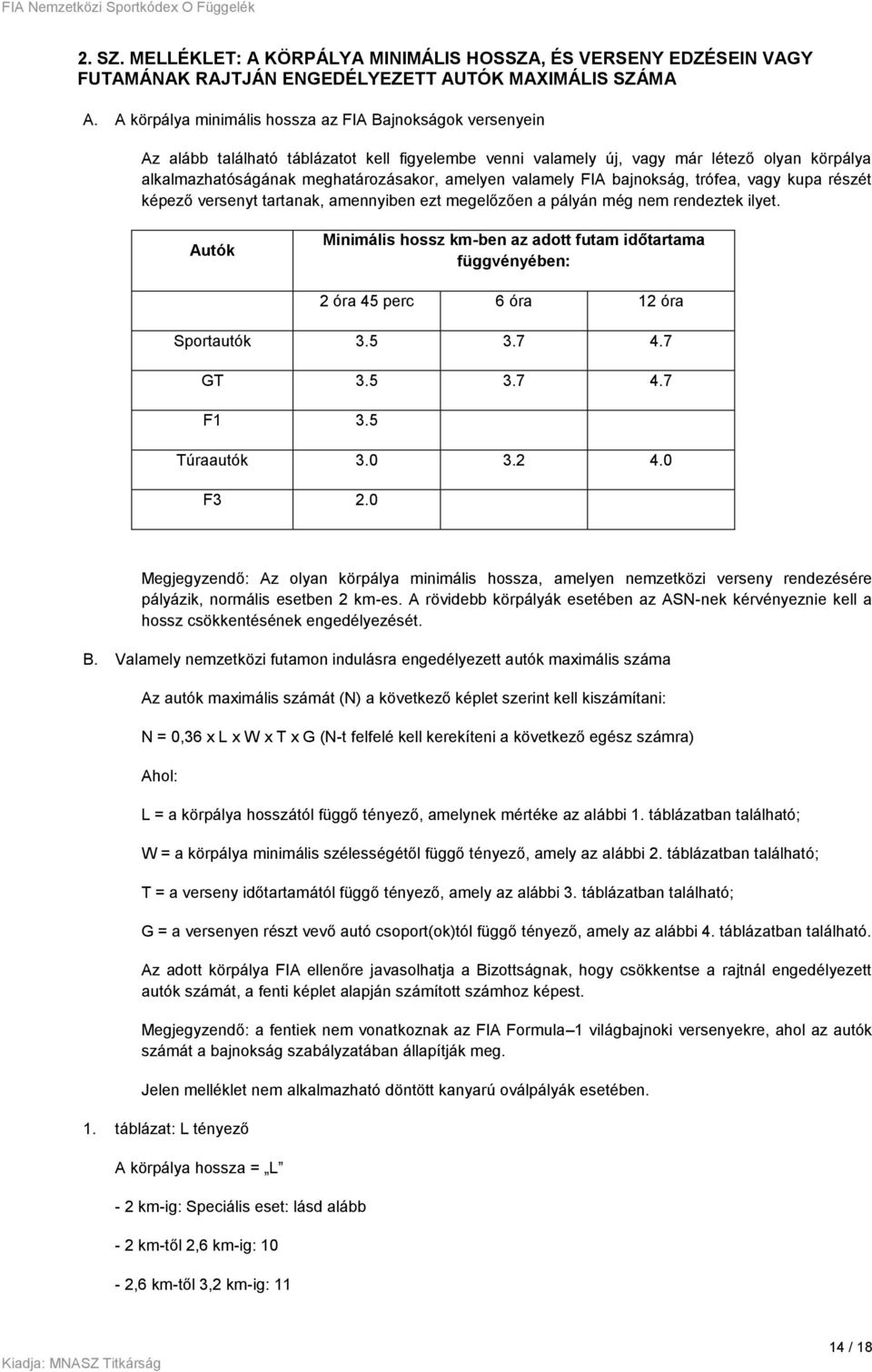 valamely FIA bajnokság, trófea, vagy kupa részét képező versenyt tartanak, amennyiben ezt megelőzően a pályán még nem rendeztek ilyet.