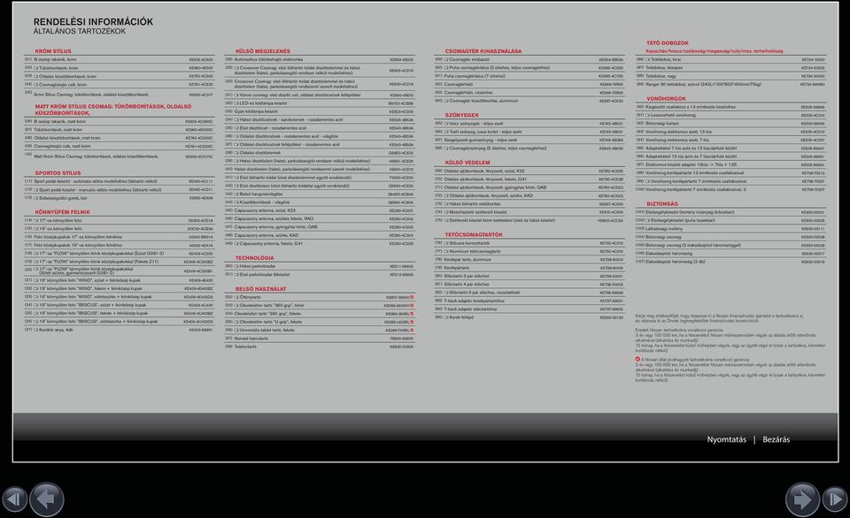 Oldalsó küszöbborítások, króm KE70 C00 (0) Csomagtérajtó csík, króm KE79-C0 (0) Króm Stílus Csomag: tükörborítások, oldalsó küszöbborítások, KE00-C07 MATT KRÓM STÍLUS CSOMAG: TÜKÖRBORÍTÁSOK, OLDALSÓ