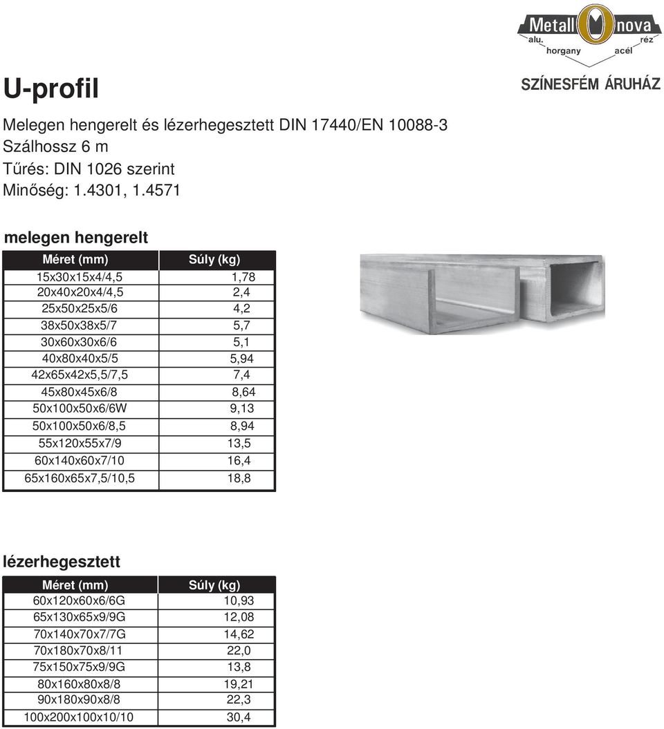 42x65x42x5,5/7,5 7,4 45x80x45x6/8 8,64 50x100x50x6/6W 9,13 50x100x50x6/8,5 8,94 55x120x55x7/9 13,5 60x140x60x7/10 16,4 65x160x65x7,5/10,5 18,8