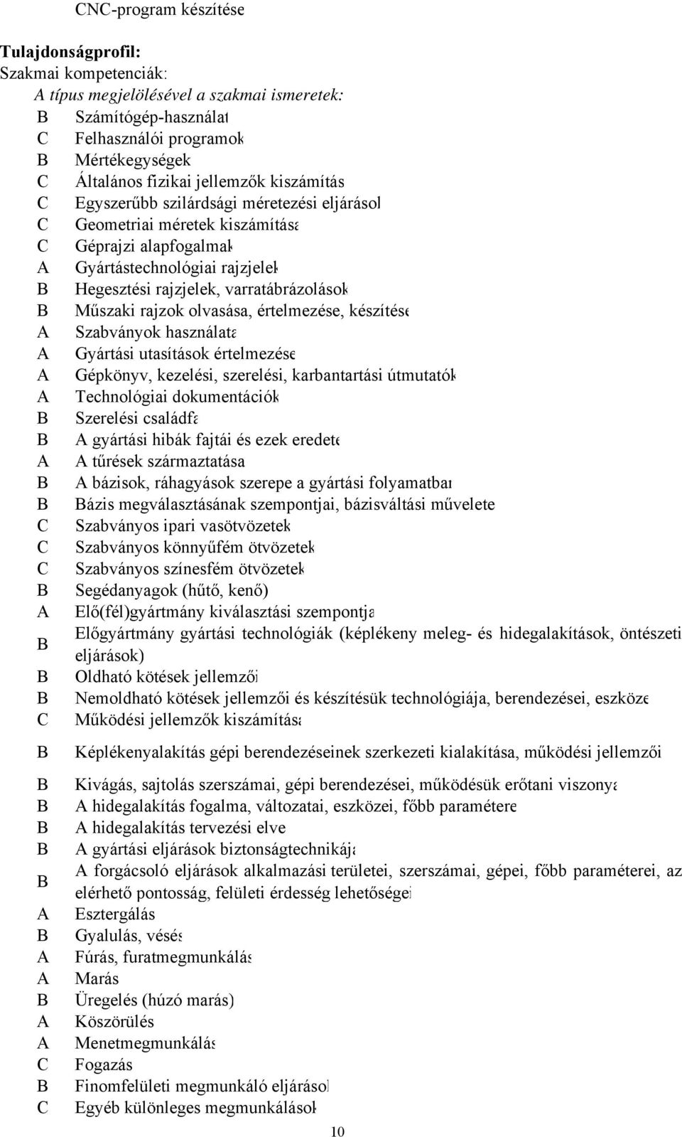 rajzok olvasása, értelmezése, készítése A Szabványok használata A Gyártási utasítások értelmezése A Gépkönyv, kezelési, szerelési, karbantartási útmutatók A Technológiai dokumentációk Szerelési