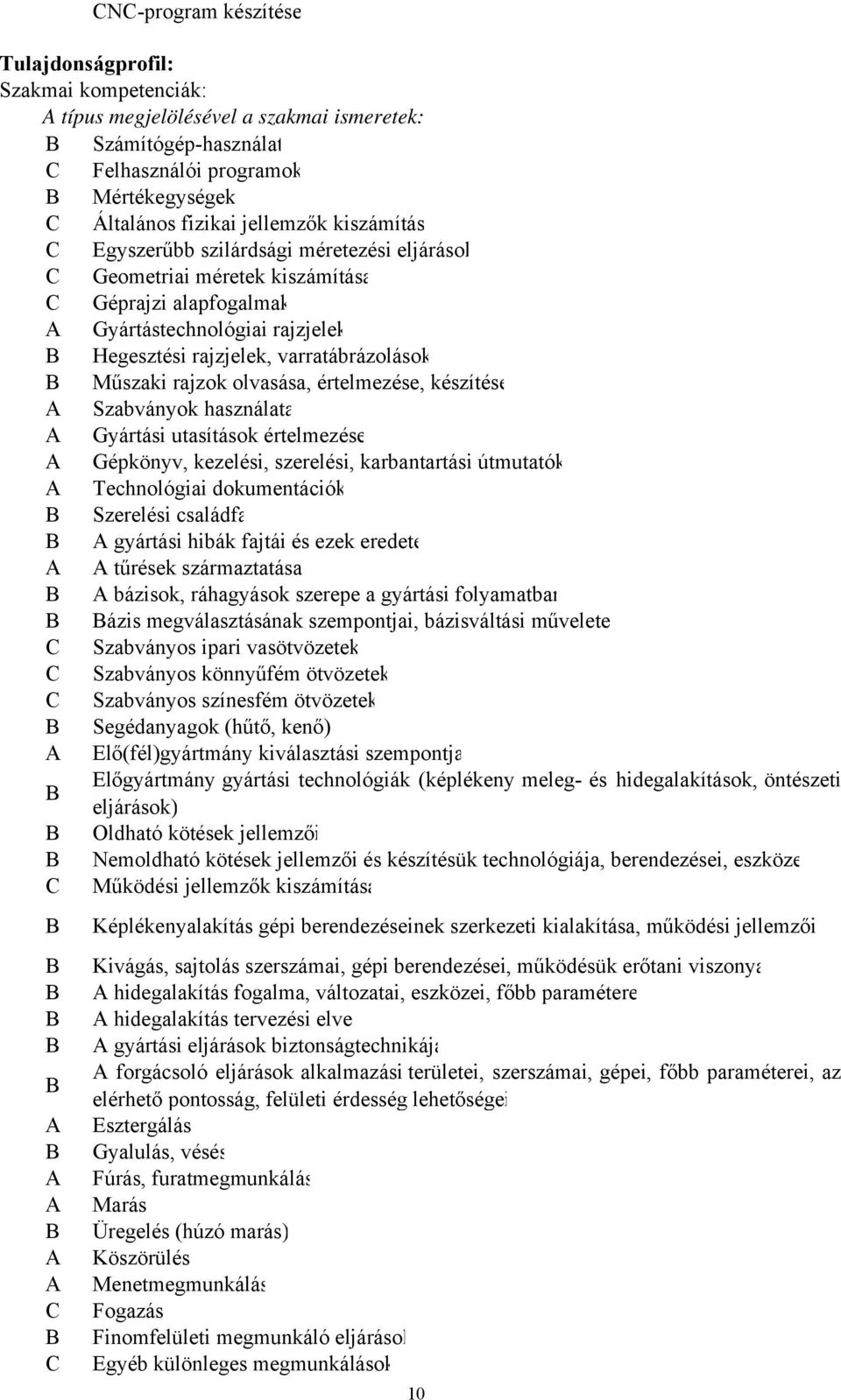 rajzok olvasása, értelmezése, készítése A Szabványok használata A Gyártási utasítások értelmezése A Gépkönyv, kezelési, szerelési, karbantartási útmutatók A Technológiai dokumentációk Szerelési