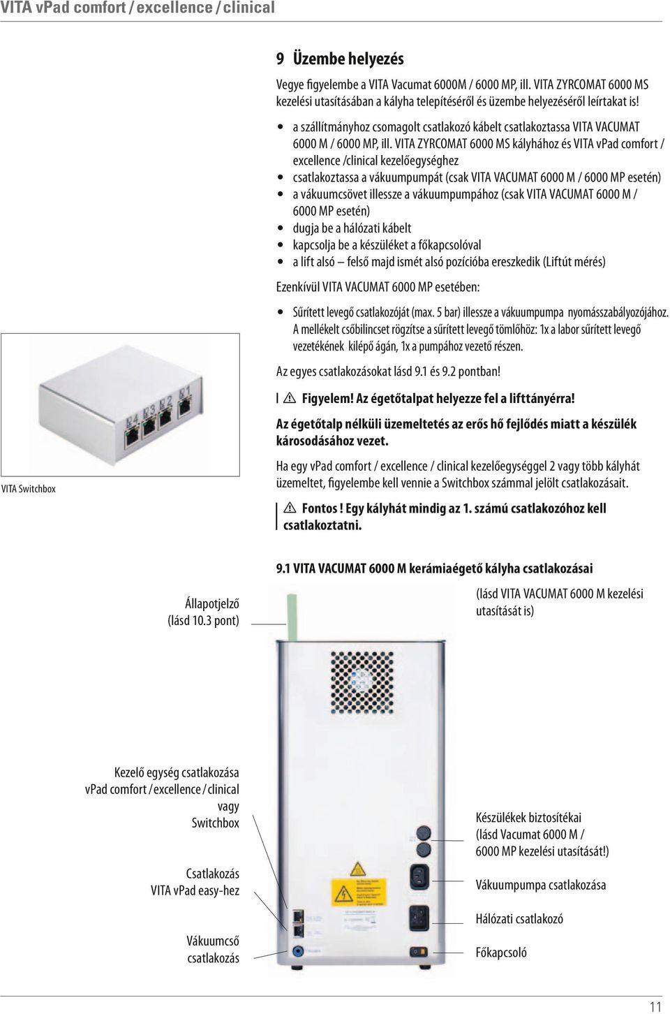 VITA ZYRCOMAT 6000 MS kályhához és VITA vpad comfort / excellence /clinical kezelőegységhez csatlakoztassa a vákuumpumpát (csak VITA VACUMAT 6000 M / 6000 MP esetén) a vákuumcsövet illessze a